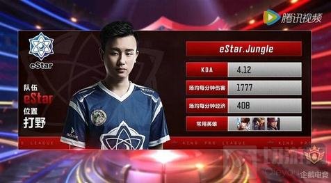 名的